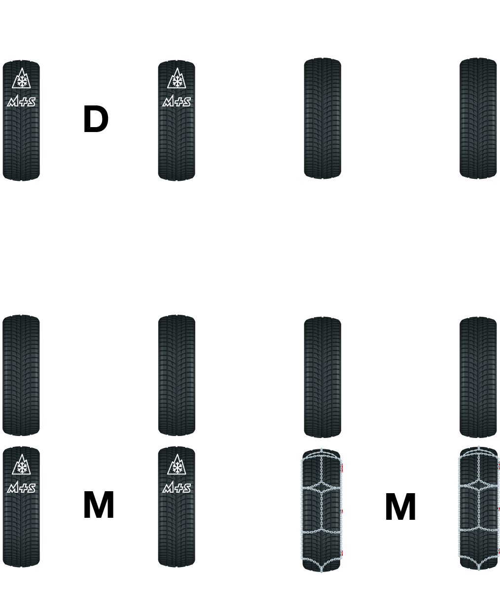 PL sans remorque